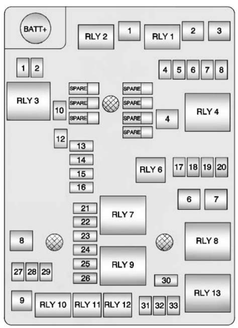 junction box for 2015 chevy sonic|2015 sonic fuse diagram.